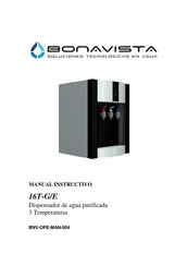 BONAVISTA YLR2-5-X Manual Instructivo