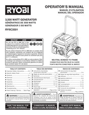 Ryobi RY9C3501 Manual Del Operador