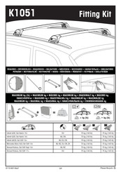 Yakima K1051 Instrucciones De Montaje