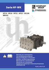 Interpump Group Pratissoli HF25 Manual De Uso Y Mantenimiento