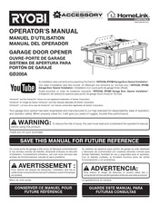 Ryobi GD200A Manual Del Operador