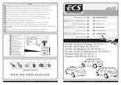 ECS Electronics CT-052-D1 Guia Del Usuario