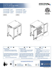 Spectrum Industries Connect36 Cart Guia De Inicio Rapido