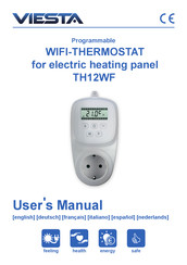 Viesta TH12WFWF Manual De Instrucciones