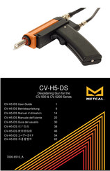 Metcal CV-H5-DS Guia Del Usuario