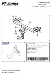 PF Jones TVO083 Instrucciones De Montaje