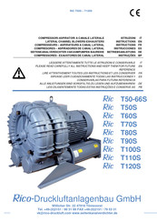 Rico Ric T70S Instrucciones