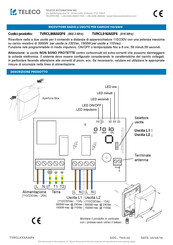 Teleco TVRCL868A02F6 Manual Del Usuario