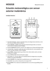 Alecto HOG018 Manual De Usuario