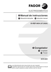 Fagor 3CIV-840 Manual De Instrucciones