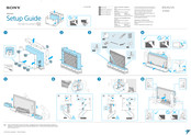 Sony BRAVIA XR-100X92 Guía De Configuración