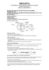 MIYOTA 0S11 Manual De Instrucciones