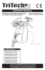 Tritech T750 Manual Del Propietário