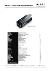 RRC 2037 Manual De Instrucciones