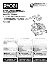 Ryobi RY141802 Manual Del Operador