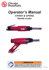 Chicago Pneumatic CP0952 Manual Del Operador