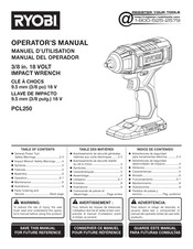 Ryobi PCL250 Manual Del Operador