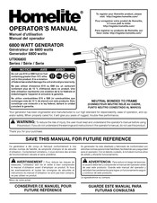 Homelite UT906800 Manual Del Operador