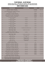 GIVI KLO5138CAM Instrucciones De Montaje