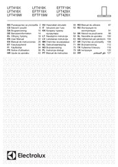Electrolux LFT416X Manual De Instrucciones