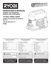 Ryobi P796 Manual Del Operador