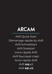 Arcam AVR Inicio Rápido