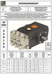 Interpump Group VHT4721 Instrucciones De Uso