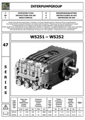 Interpump Group WS252 Instrucciones De Uso