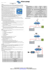Victron energy Smart BatteryProtect 12/24V Serie Manual De Instrucciones