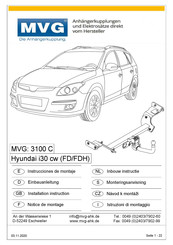 MVG 3100 C Instrucciones De Montaje