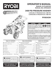 Ryobi RY803423H Manual Del Operador