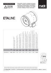 Ruck Ventilatoren ETALINE EL 315 E2 10 Instrucciones De Montaje