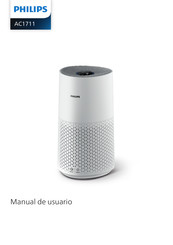 Philips AC1711 Manual Del Usuario