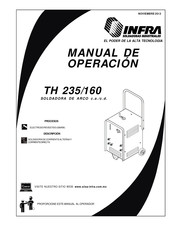 Infra TH 235/160 Manual De Operación