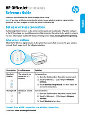 HP OfficeJet 9010 Serie Guía De Referencia