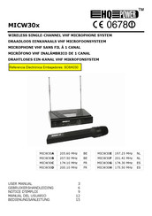 HQ-Power MICW30 Serie Manual Del Usuario