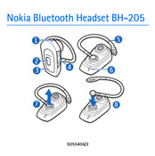 Nokia BH-205 Manual