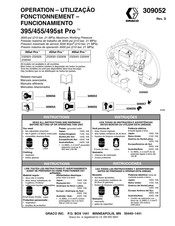 Graco 495ST PRO Funcionamiento