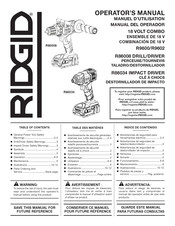 Ridgid R9600 Manual Del Operador