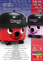 Numatic Hetty 160 Manual De Instrucciones