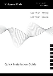 Krüger & Matz KM0250 Manual Del Usuario