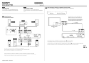 Sony DAV-HDX277WC Manual De Instrucciones