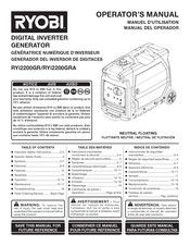 Ryobi RYi2200GRA Manual Del Operador