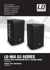 LD Systems LDMIX62G3 Manual De Usuario