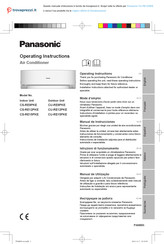 Panasonic CU-RE9PKE Manual De Instrucciones