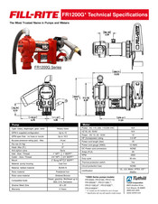 Tuthill FILL-RITE FR1211GEL Manual De Instalación, Funcionamiento Y Seguridad Del Propietario