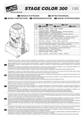 Clay Paky HTI 300W/DX Manual De Instrucciones