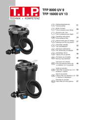 TIP 30292 Instrucciones Para El Manejo