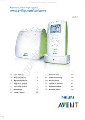 Philips AVENT SCD526 Manual Del Usuario