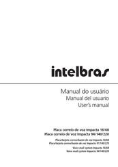 Intelbras Impacta 91 Manual Del Usuario